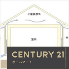 新築戸建 NEW一戸建て東大阪市下六万寺町 全１邸 一戸建ての詳細情報 大阪府東大阪市下六万寺町３ 写真22 センチュリー21ホームマート