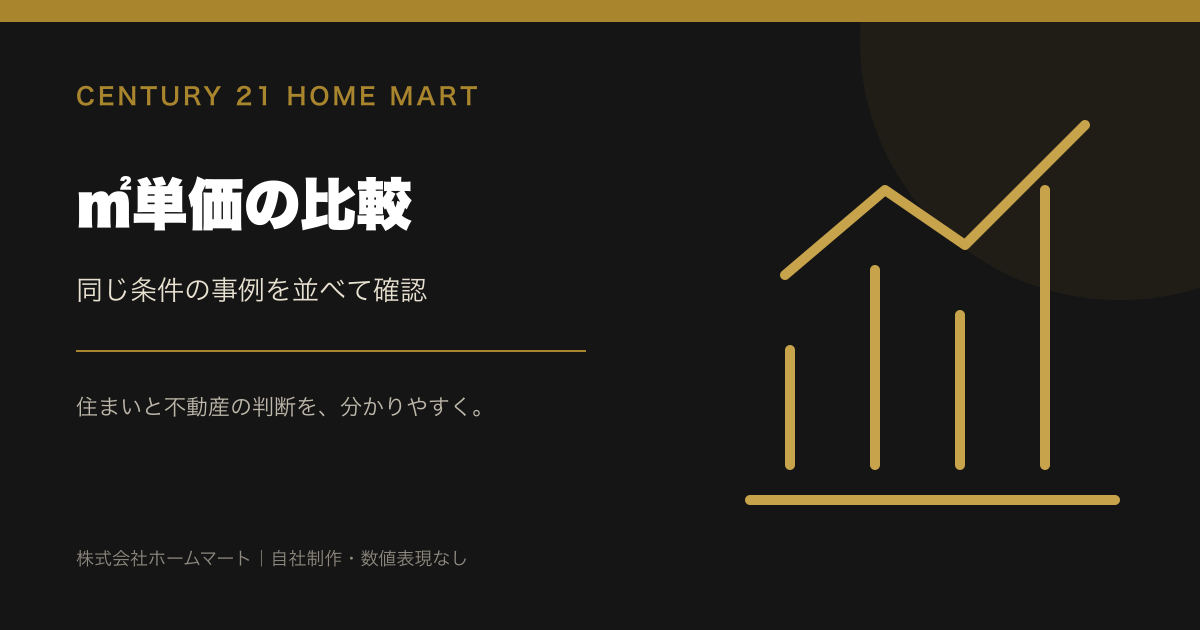 堺市北区の築30〜39年中古マンション等｜取引価格情報の確認方法