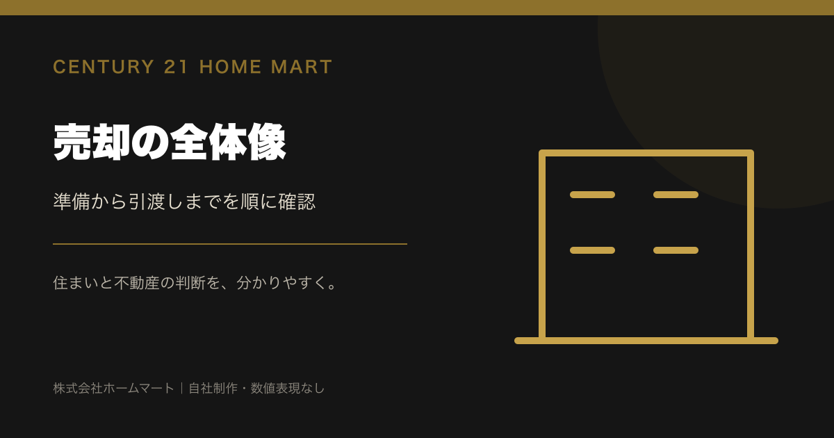 堺市南区の築30〜39年中古マンション等｜取引価格情報を確認するポイント