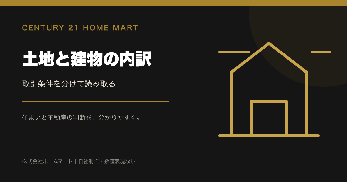 堺市中区 宅地(土地と建物)築30-39年の不動産価格 3年推移【2021-2023年】