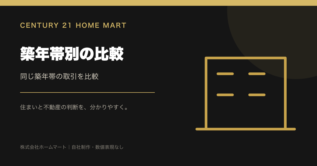堺市中区 宅地(土地と建物)・築20-29年の不動産価格 3年推移(2021年~2023年)