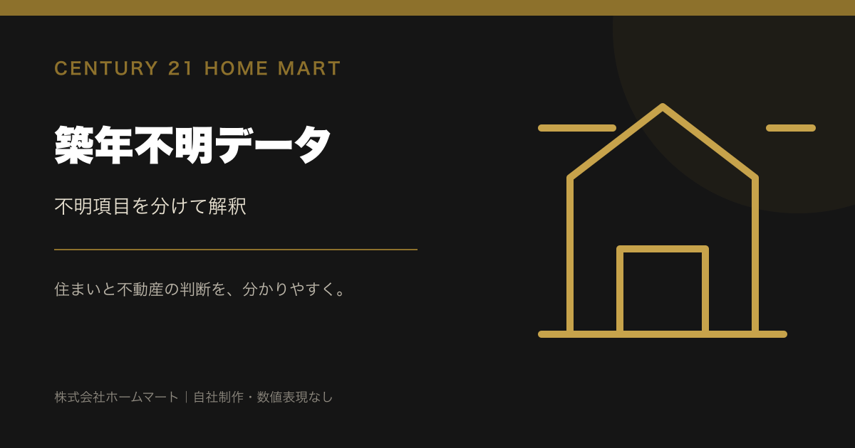 堺市東区の宅地(土地と建物)価格推移｜2021-2023年・築年不明区分の中央値データ